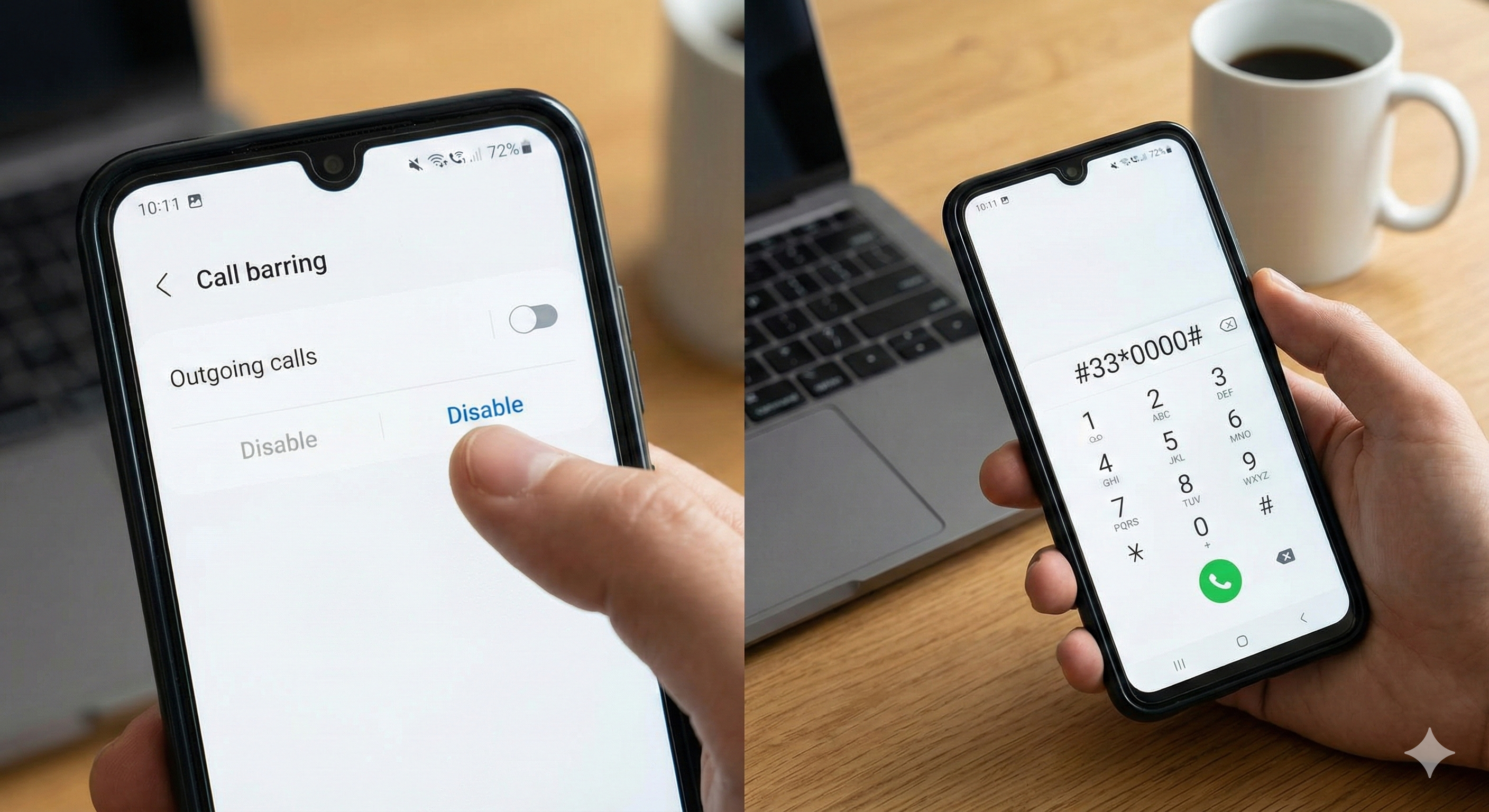 Bloquer ou Débloquer les appels sortants : La solution complète